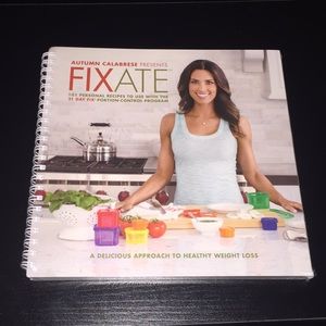 Fixate Cookbook